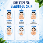 Srsaa Hydra Boost Facial Kit