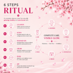 Srsaa Japanese Glow Facial Kit