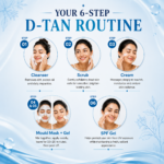 Srsaa D-tan Facial Kit
