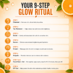 Srsaa Vitamin C Facial Kit