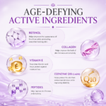 Srsaa Anti-Aging Facial Kit